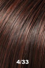 Load image into Gallery viewer, Jon Renau Wigs - Kendall (#5727)
