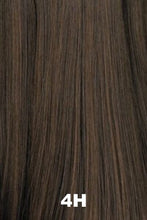 Load image into Gallery viewer, Henry Margu Wigs - Katie (#2509)
