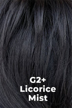 Load image into Gallery viewer, Gabor Wigs - Instinct Luxury
