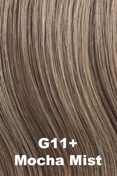 Gabor Wigs - Perk Petite